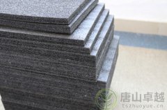 海綿內(nèi)襯包裝都包括哪些分類？